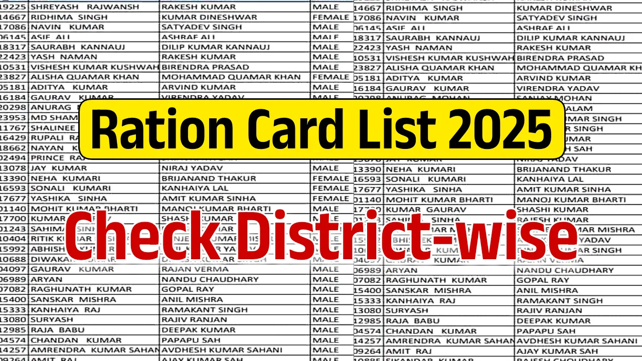 Ration Card List 2025